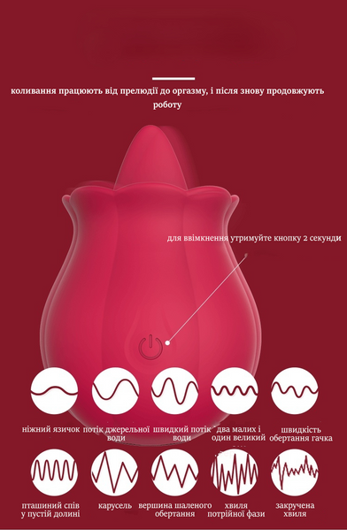 Вібратор для клітора з язичком  179 фото